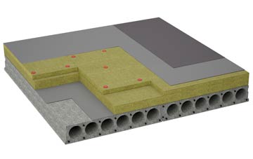 considerations of Pentrer Beirdd flat roofing insulation